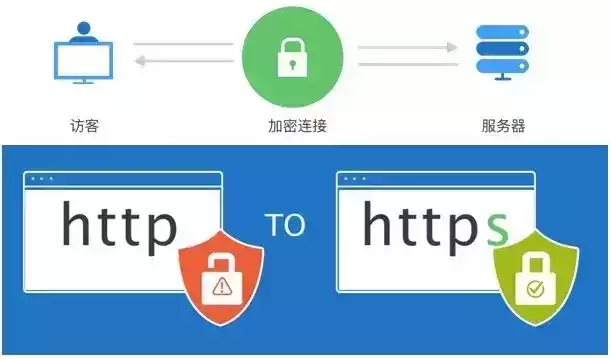 推荐文章_网络设备频道_天极网