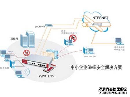 NEC_天极网IT解决方案中心-中国最具价值的案例与解决方案呈现平台